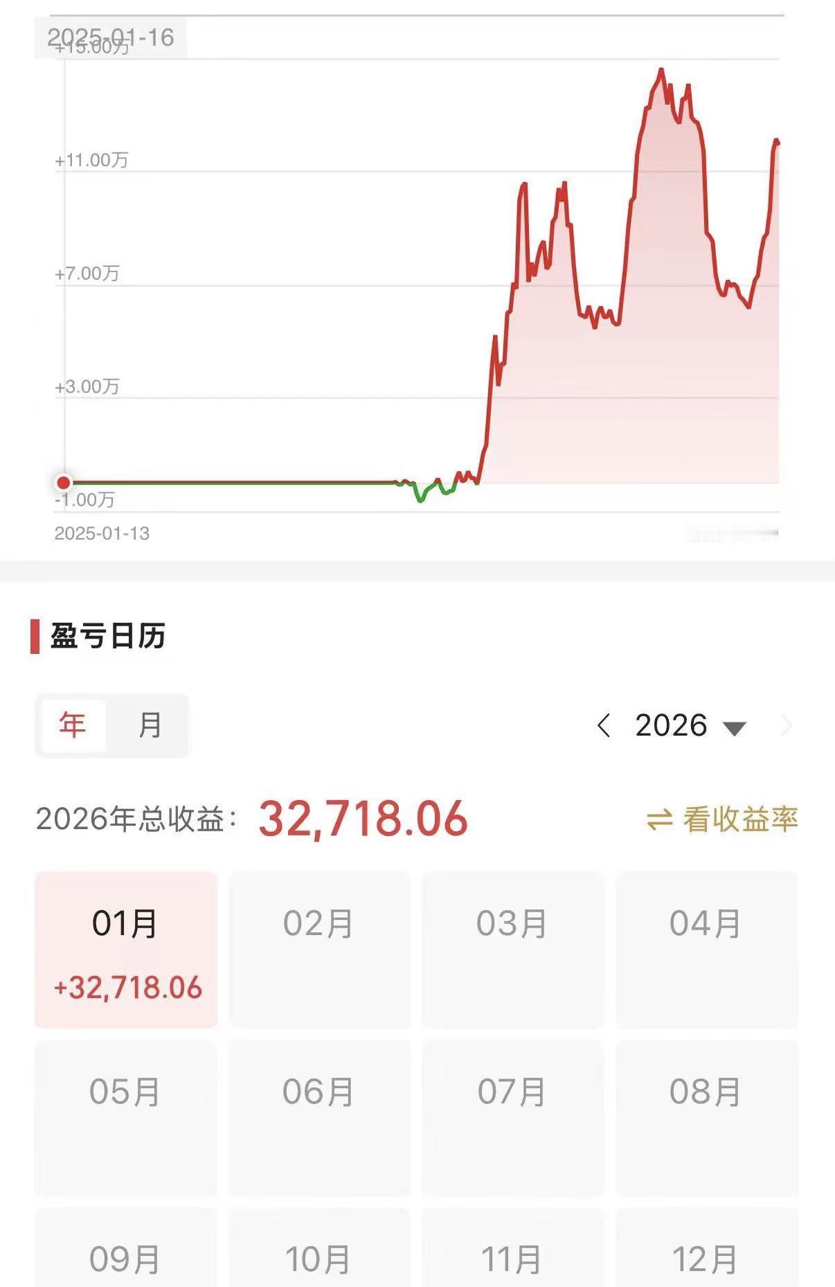 突然觉得奶茶不甜了。