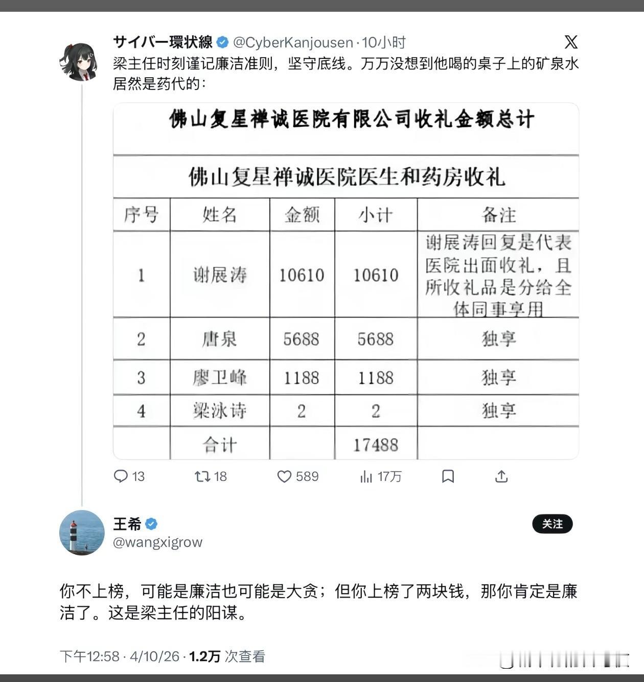 电视剧《雍正王朝》里面老状元借国库一两银子[滑稽笑]