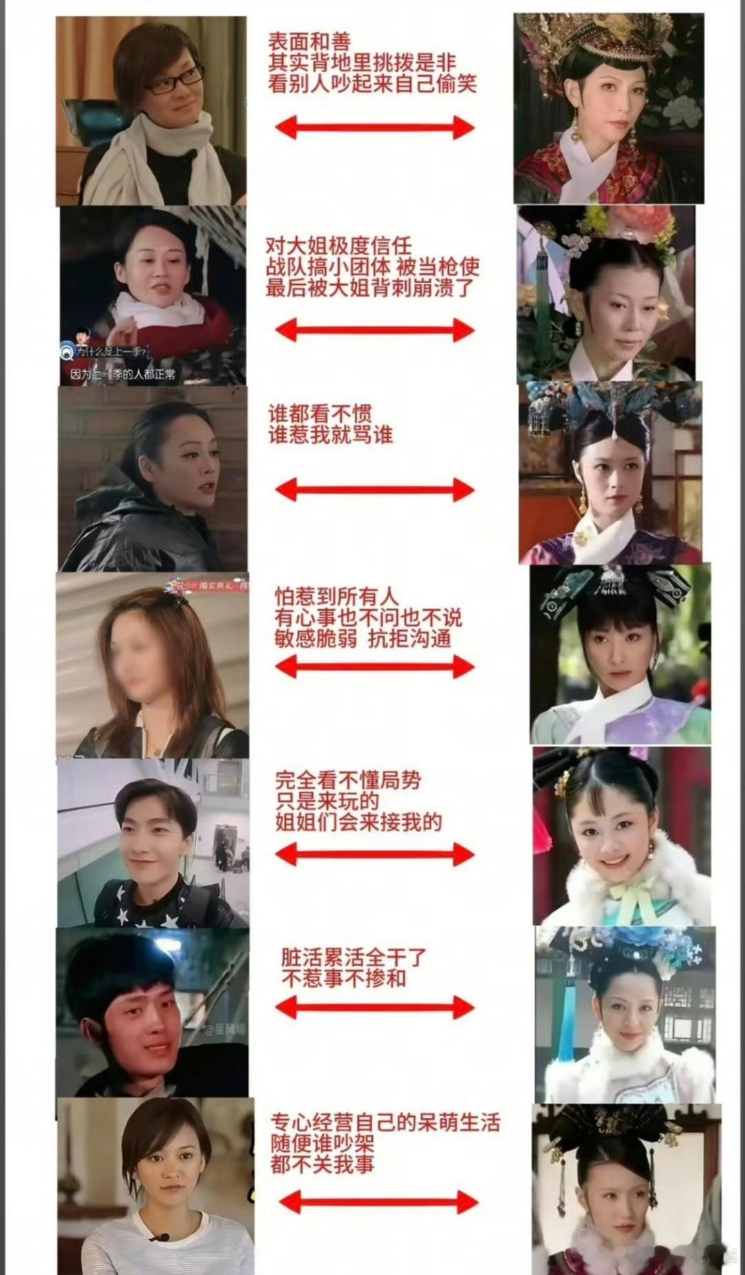 笑死，网友做的花少二对应的《甄嬛传》人物，一眼秒懂​​​