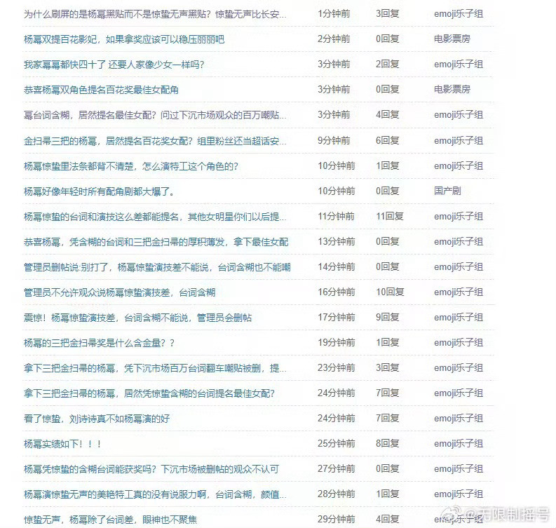 窝且2分钟戏份入围百花女配，粉丝还破防杨幂双角色入围百花奖，嘿贴开到起飞了
