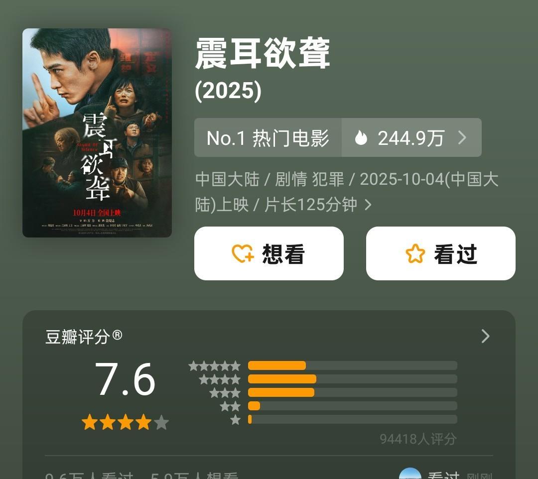 今年国庆档，有两部电影豆瓣刚开分是排在国庆档第一的，一部是檀健次的《震耳欲聋》，