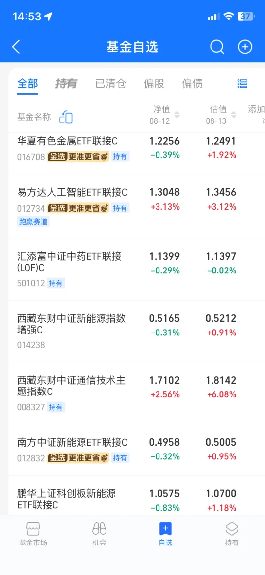 下一个风口已上车🚌新能源，有色，通信，智能