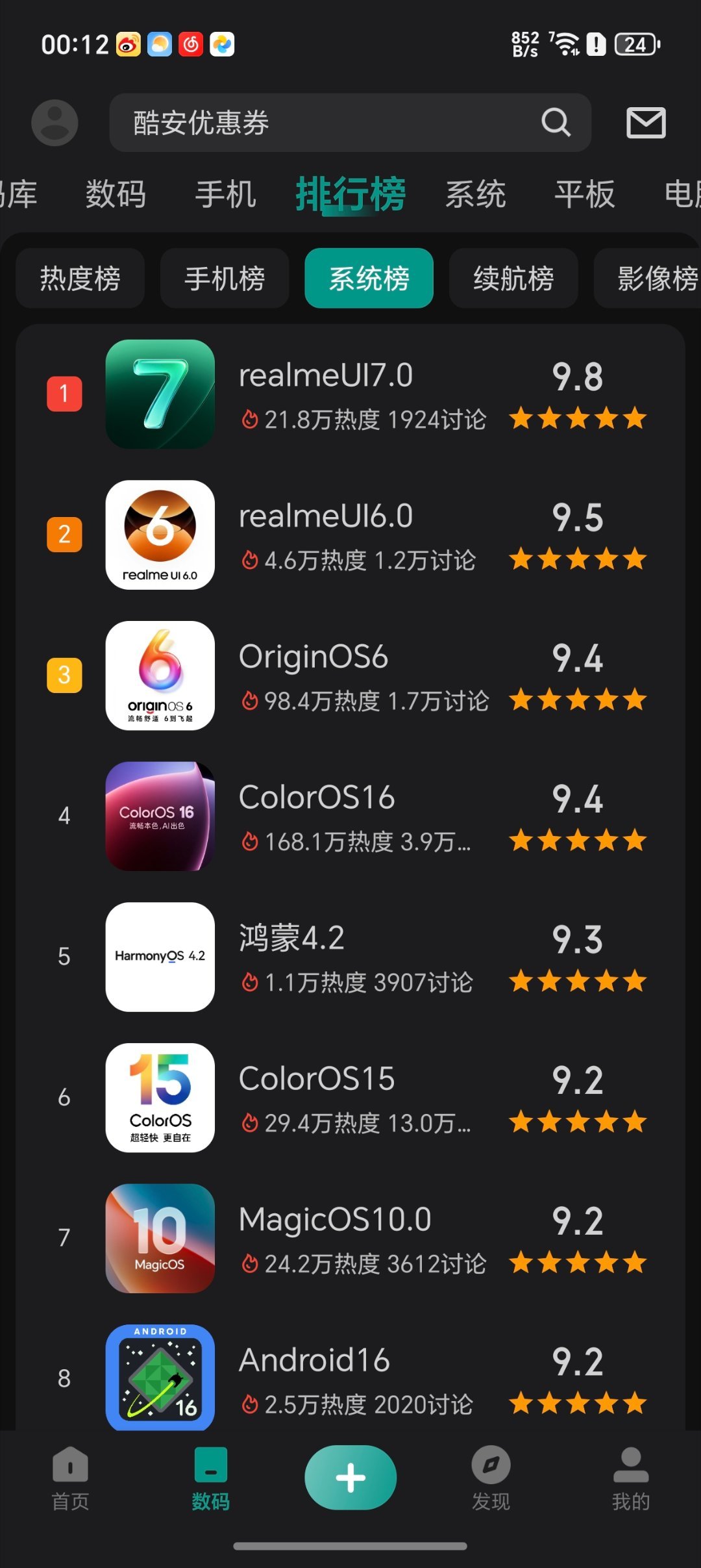 真的是倒反天罡[doge][doge]realmeUI竟然以9.8分的得