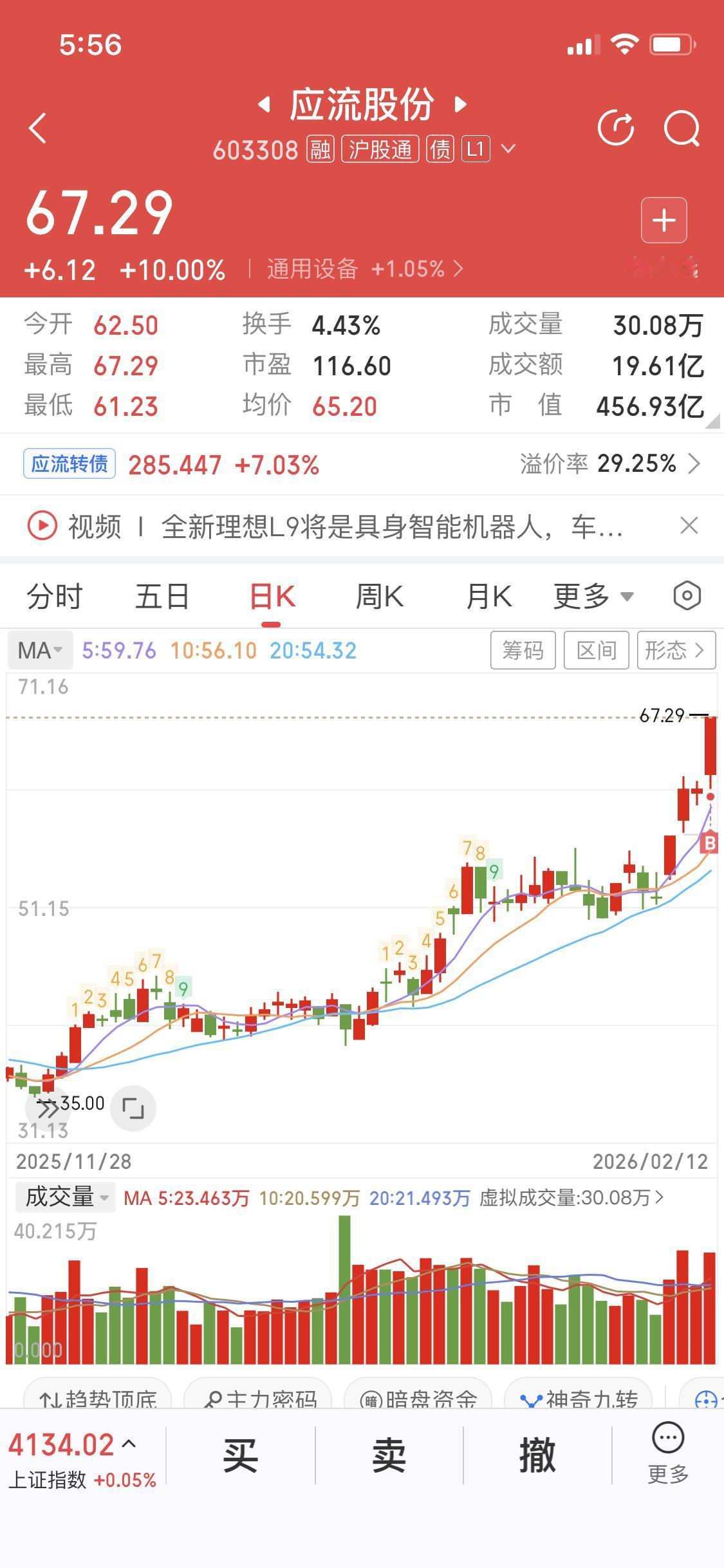 2月13日是最后一个交易日啦，这就像一场比赛到了决胜时刻，谁都盼着市场能给发个大