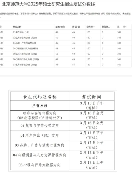 北师大347出复试分数线了