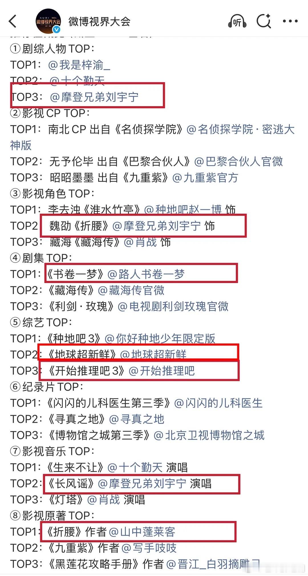 视界大会哪哪都是刘宇宁身影。刘宇宁上次说：他粉丝让他在业内很有面子。这句话真不假