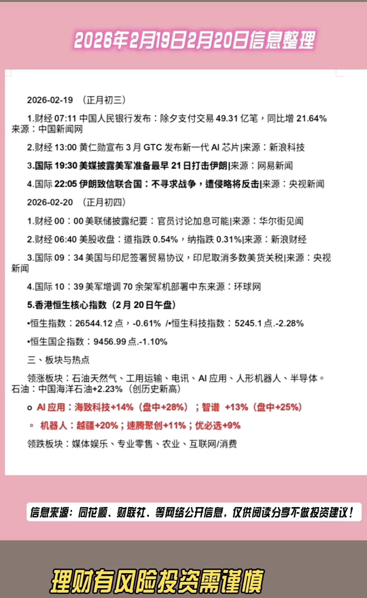 2026年2月19-20日财经资讯很有看头。19日美股收高，科技股领涨，英伟