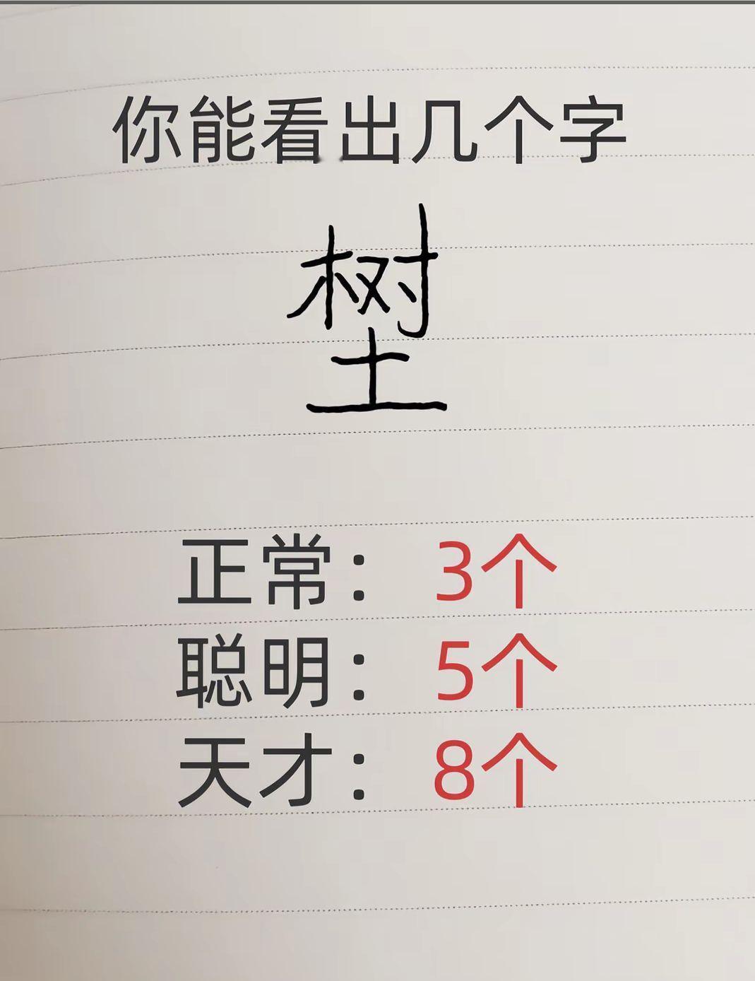 你能看出几个字