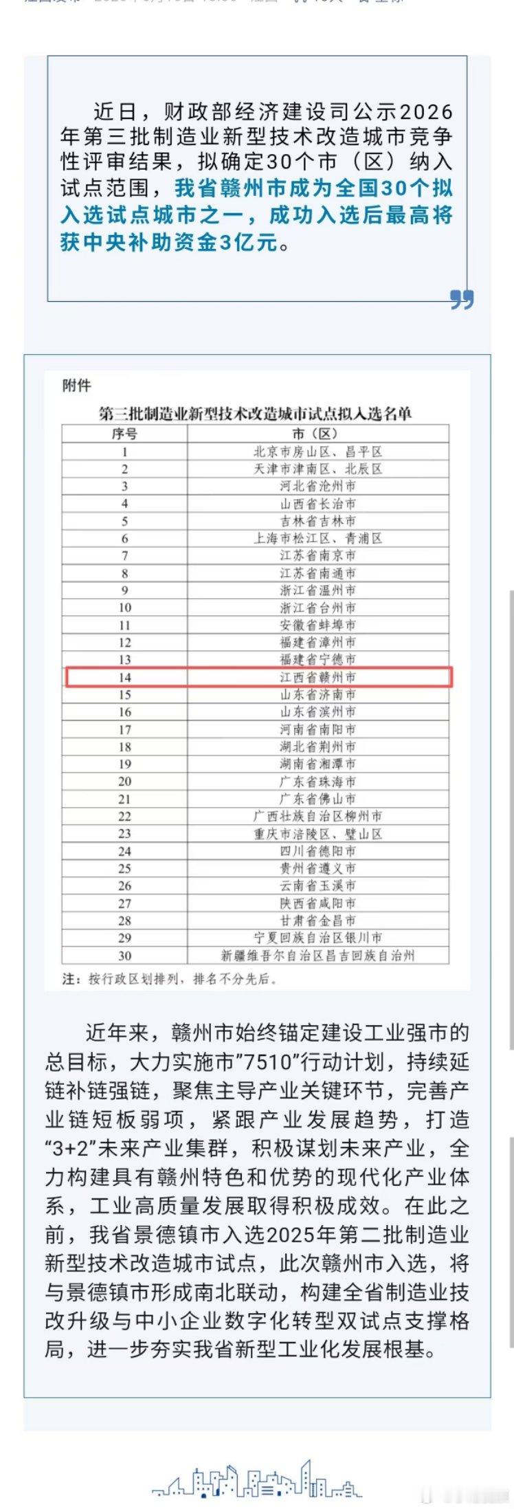 【赣州上榜国家级试点城市】2026年第三批制造业新型技术改造城市竞争性评审结果