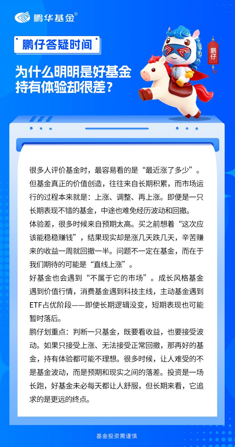 鹏友们有没有遇到过这种情况：买基金前做了不少功课，基金经理靠谱、长期业绩不错、投