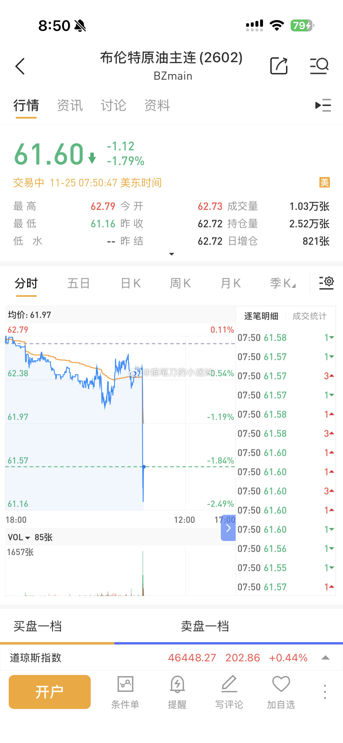 原油蹭蹭往下跌，资本认同了