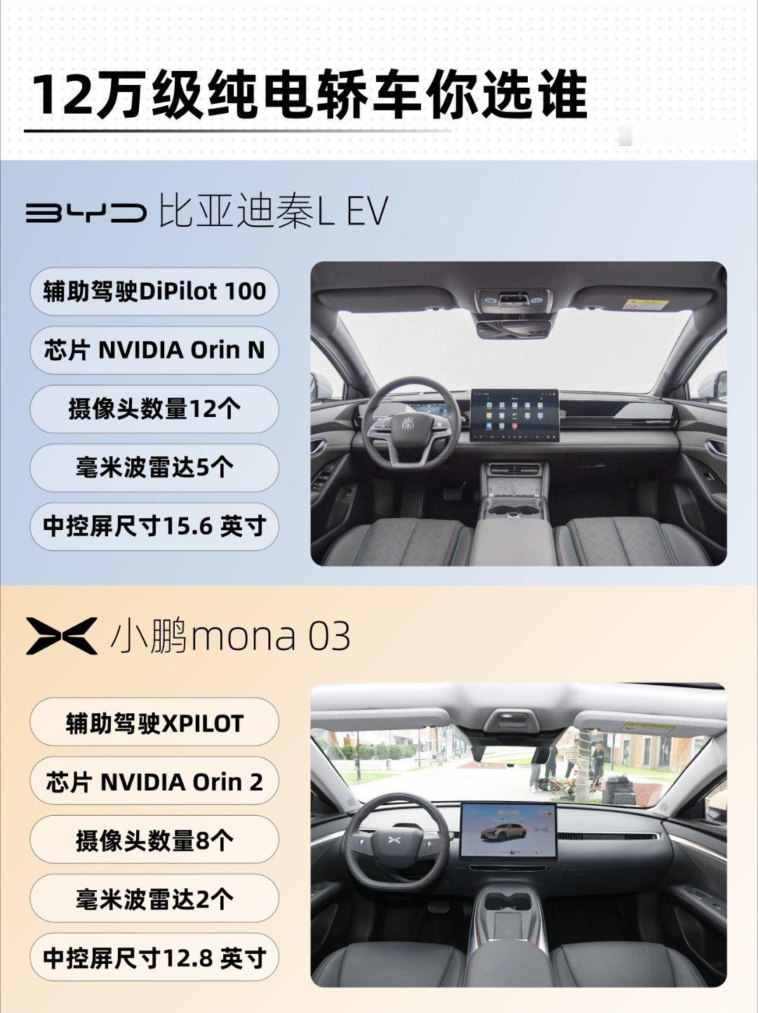 12万元纯电轿车你选谁?制图不易，一键三连🙌比亚迪秦lev汽场全开
