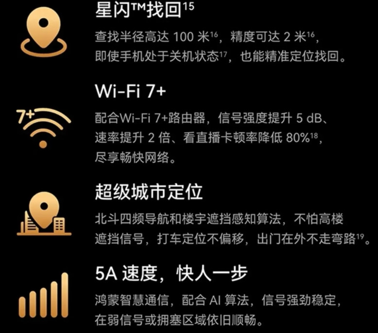 没想到华为Nova14Ultra居然都支持WiFi7+了！Mate70系列