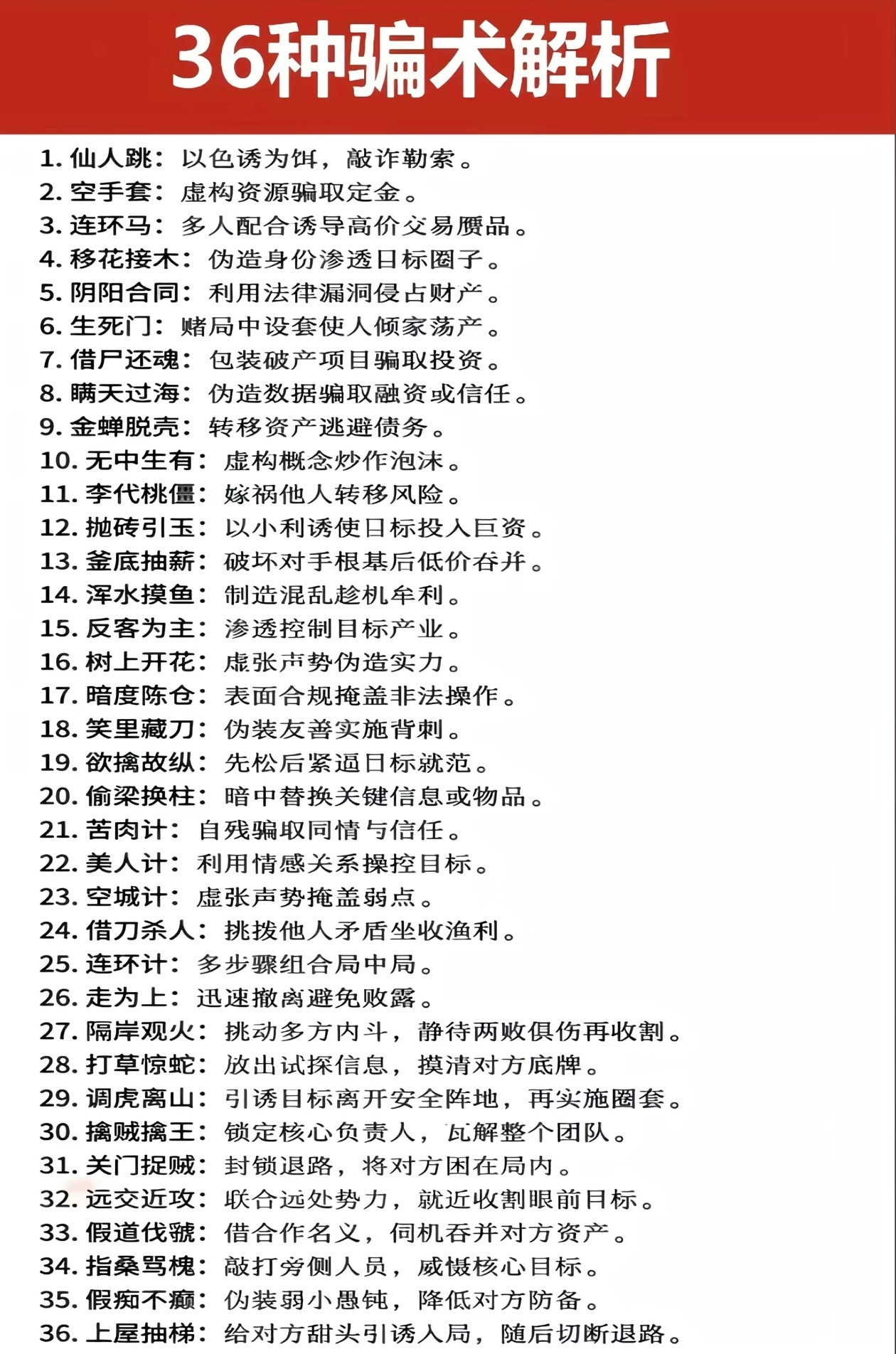 36种骗术解析，千万别被骗了。​​​