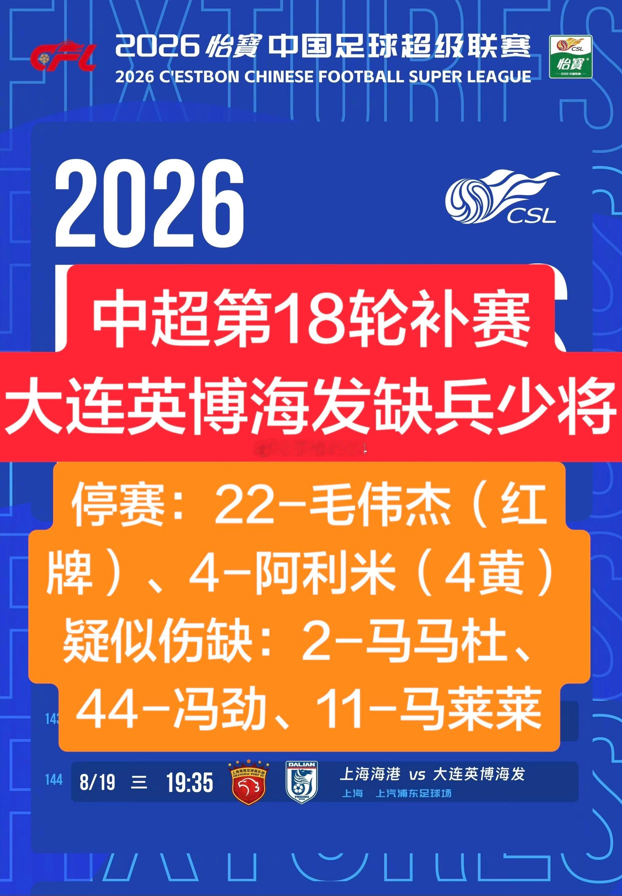 中超第18轮补赛大连英博海发缺兵少将停赛：22-毛伟杰（红牌）、4-阿利米（4黄