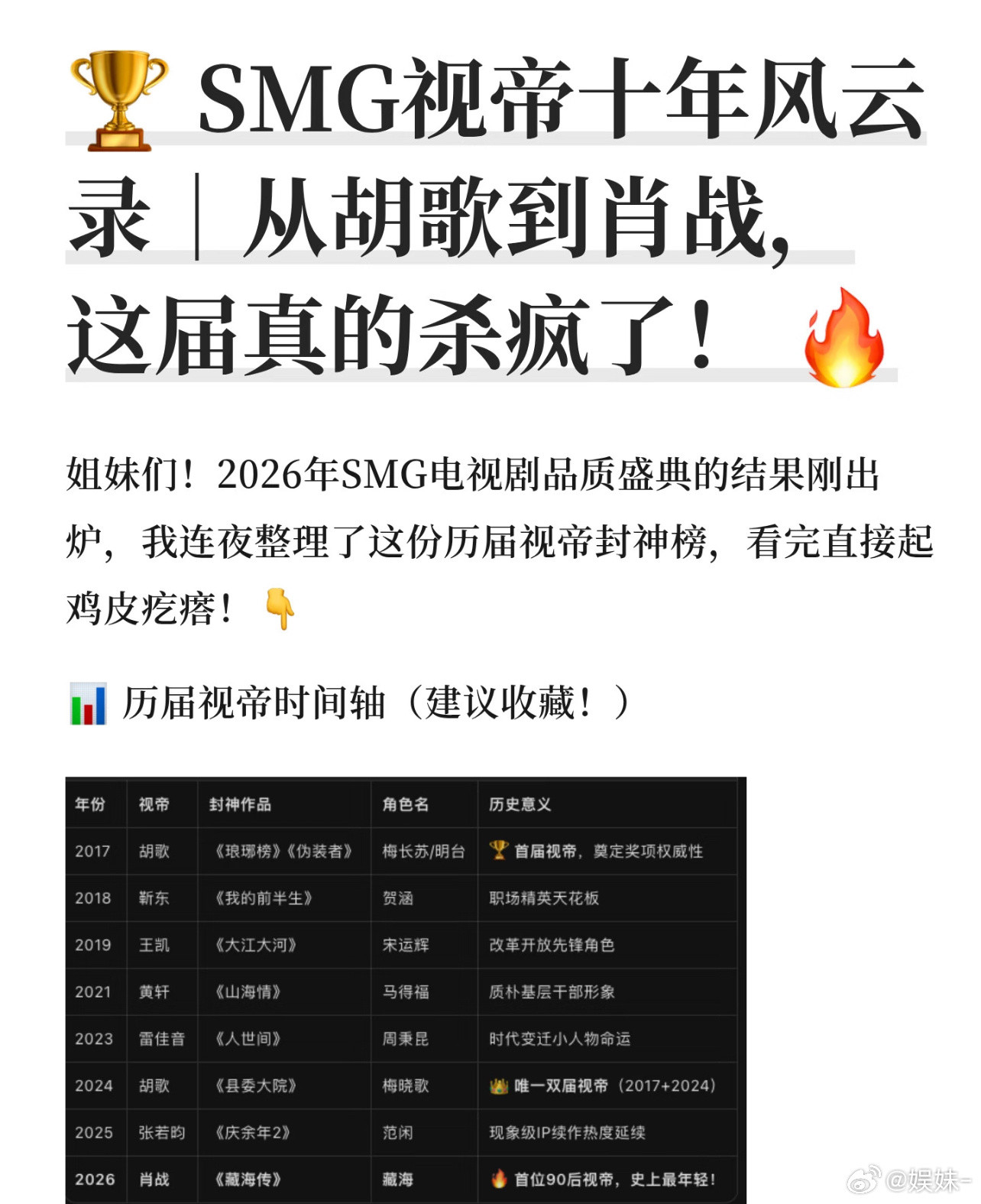 感觉肖战每部剧都长得不一样😂