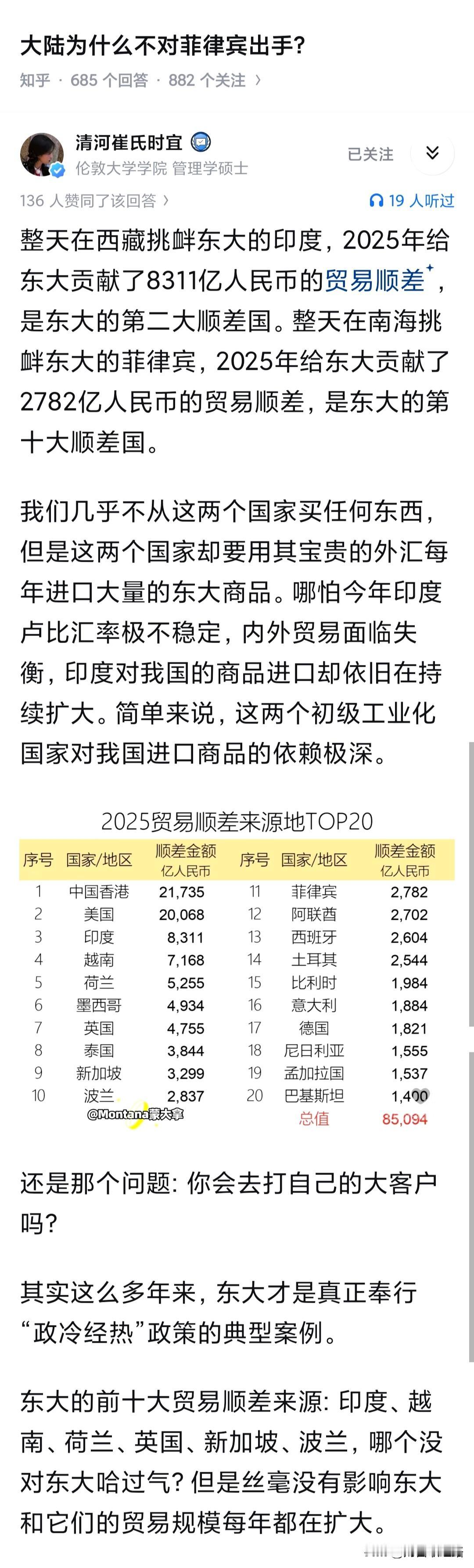 喷油，骂架归骂架，货款结一下~讲真，菲律宾人民目前生活过的很差，主要的原因有