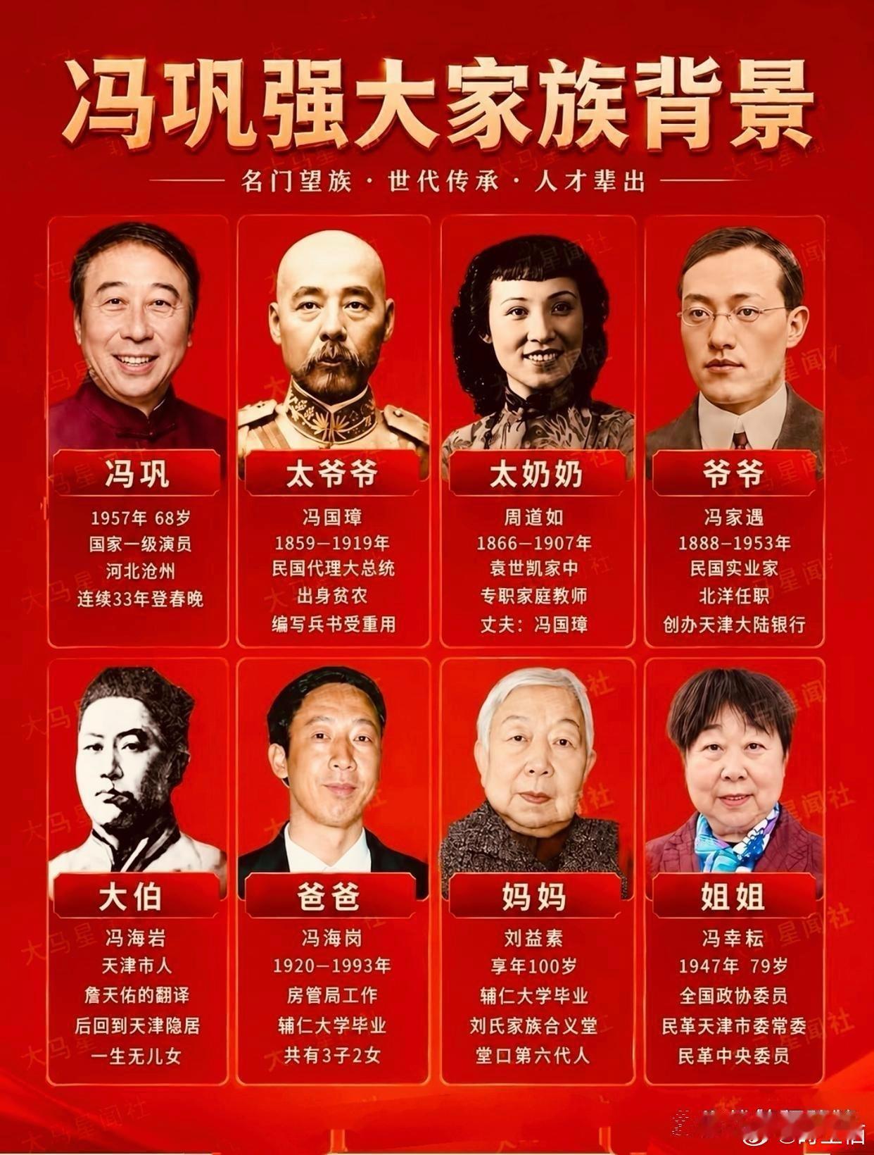 冯巩强大家族背景​​​
