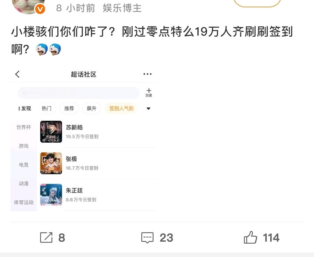 老水货