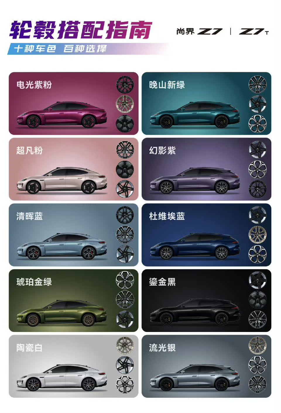尚界Z7十款车色全部亮相尚界Z7颜色都挺好看啊，我要买的话我就买杜维埃蓝，轮毂选
