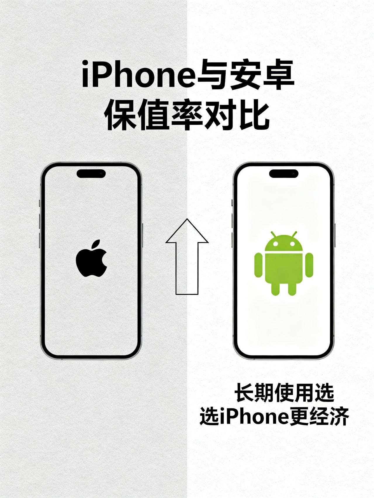 打算用4年不换机，居然优先选iPhone更划算手机圈很少有人明说的一个省钱真相