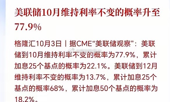 A股节后估计要跳空高开了吧！非农意外爆冷，美联储10月加息预期骤降，美股大科技直