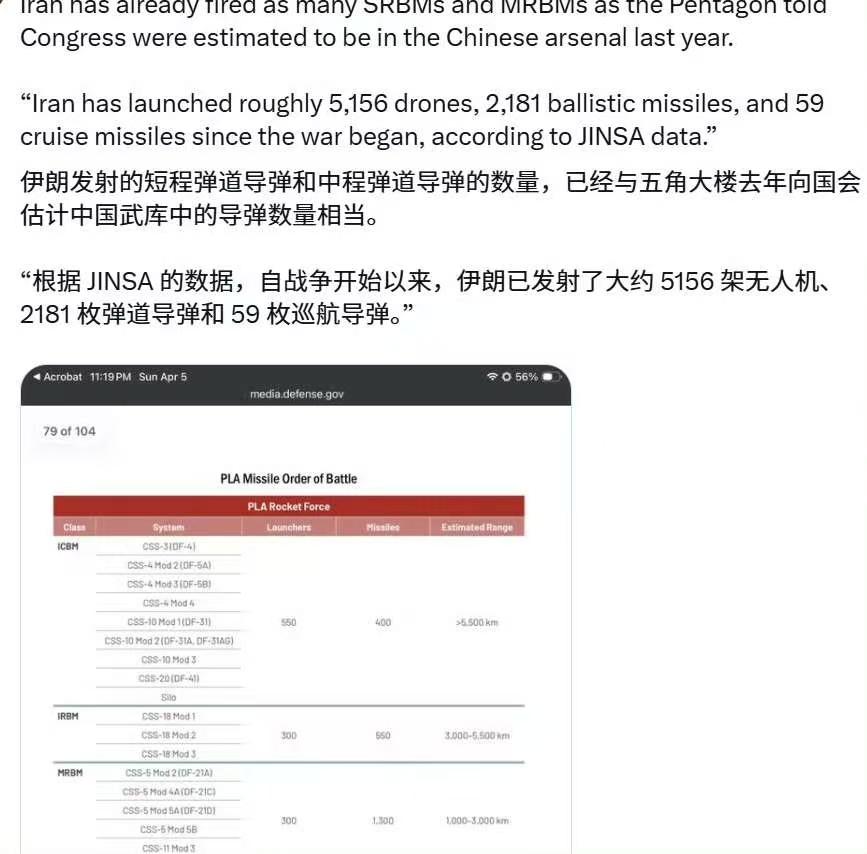 什么相当，已经超过10倍了，美国请放心