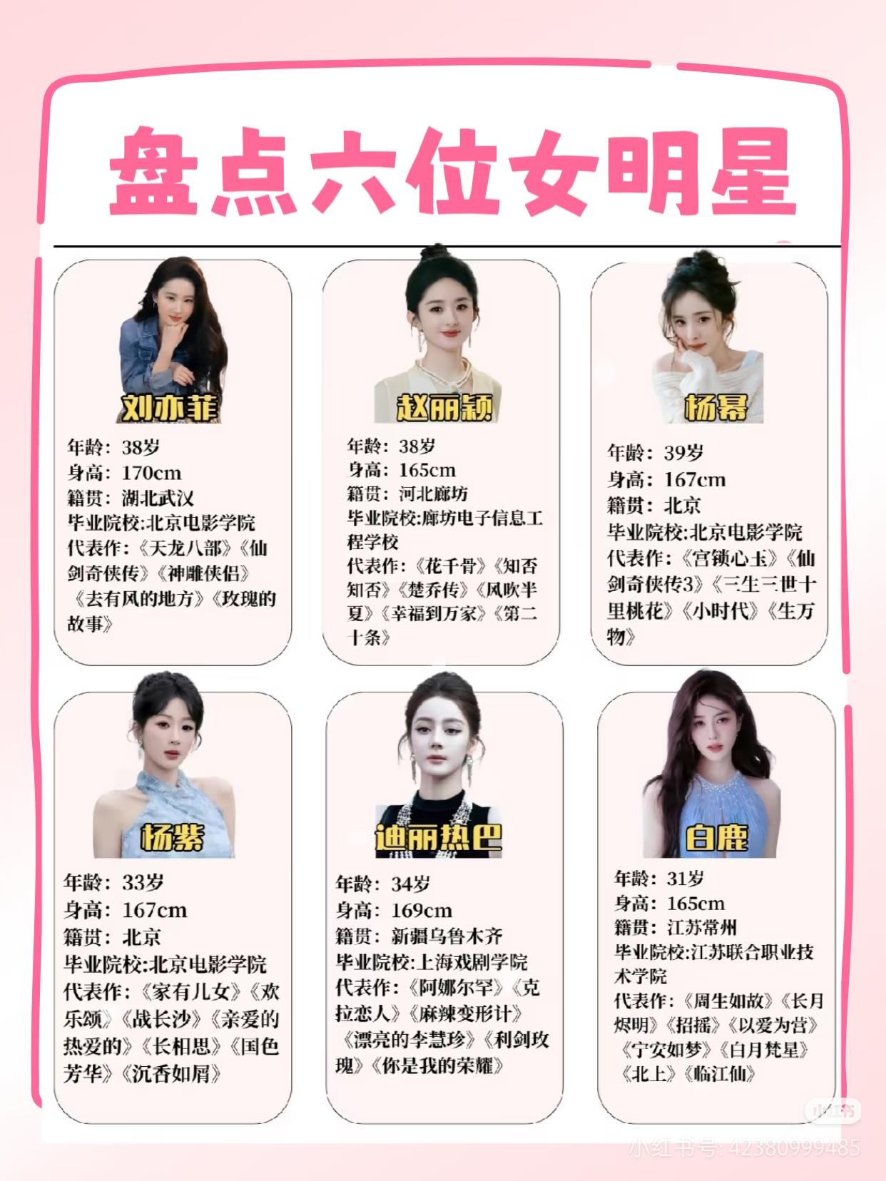 所以这三位目前最活跃的85花女明星，你们最喜欢哪个呢？谁更厉害呢？