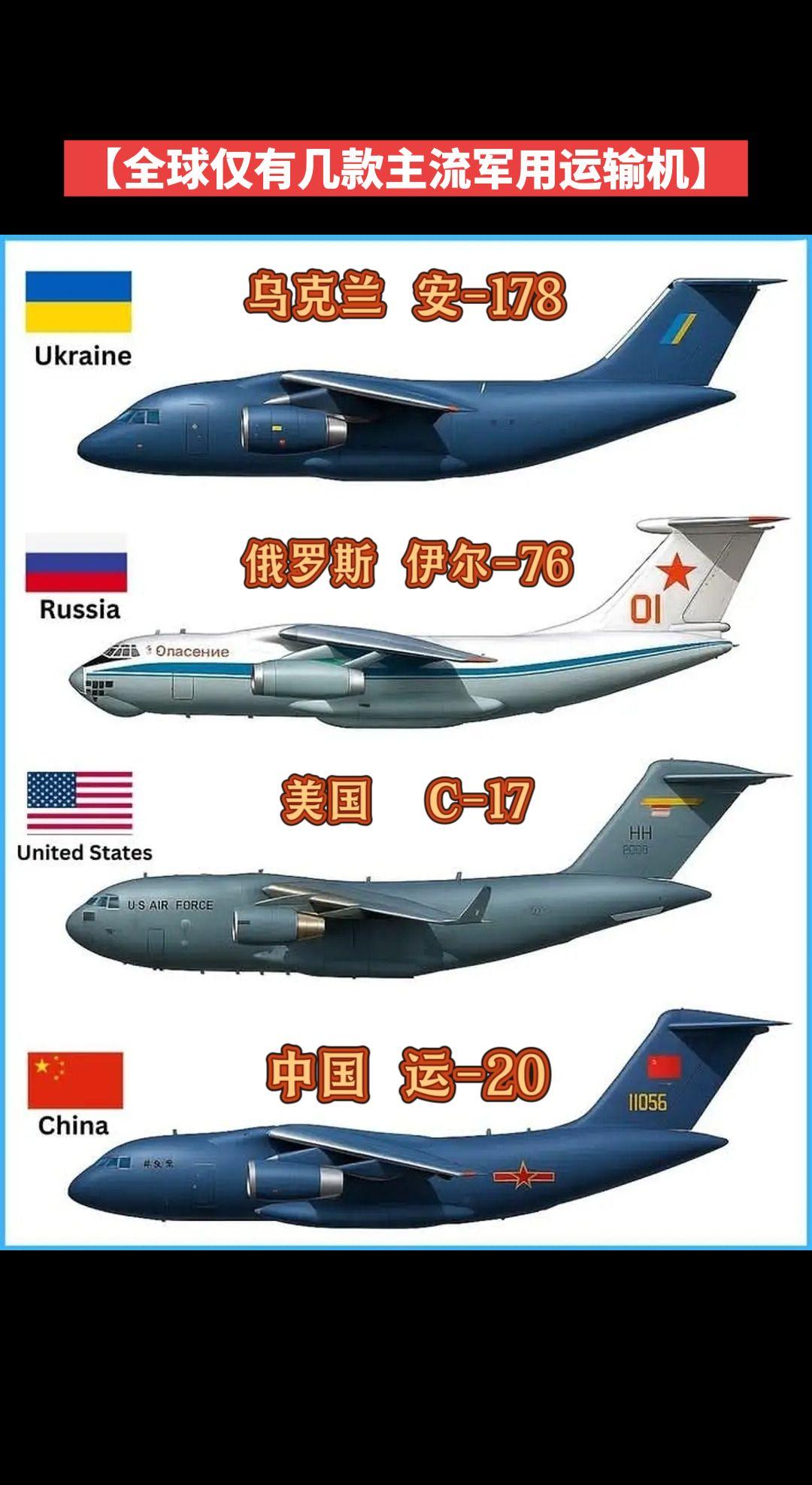 【全球仅有几款主流军用运输机】