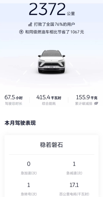 2020款蔚来ES6一年真实续航记录真实记录两年来ES62020款（一代平台