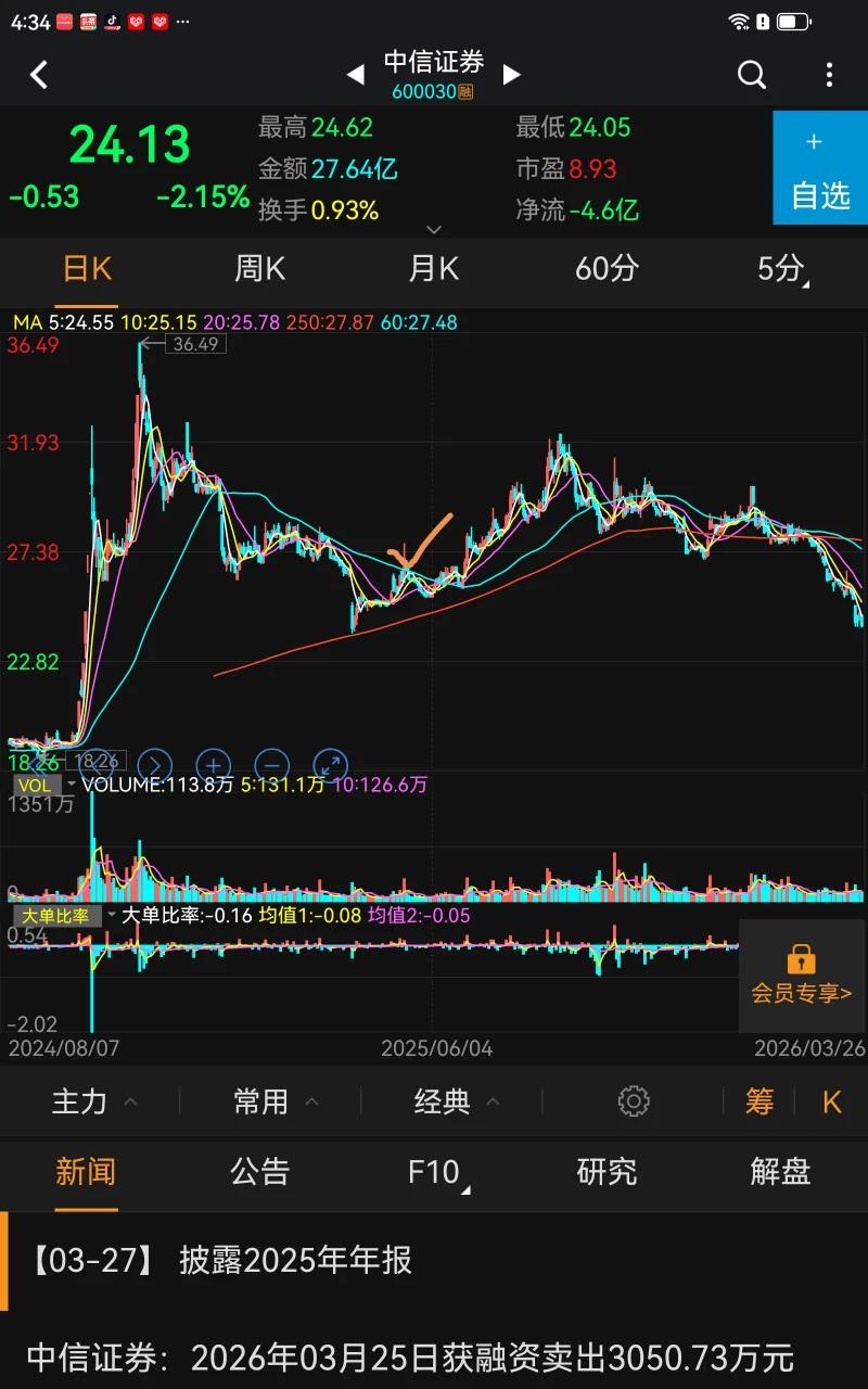 券商的底永远别猜，这么复杂，猜也是瞎蒙，但可以肯定的是，散户太多，因为我是经常关