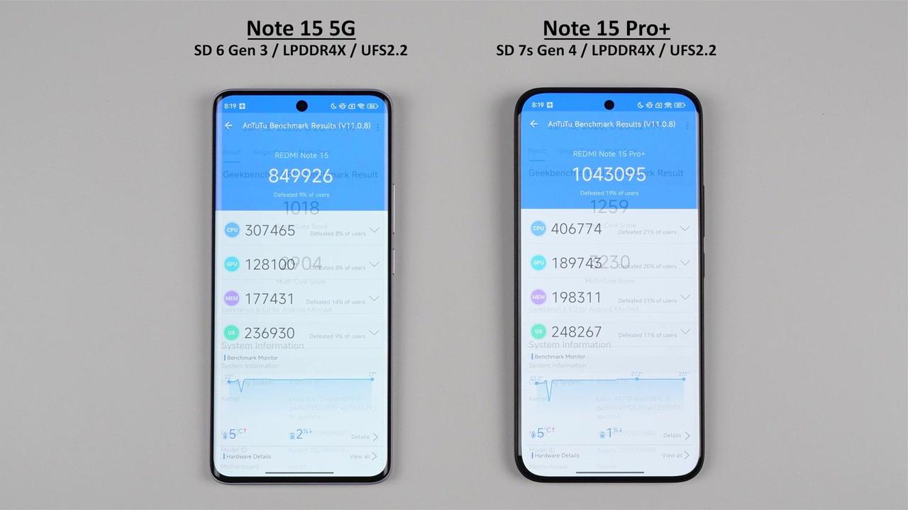 红米Note 15系列深度评测：Note 15与Note 15 Pro+全面对比