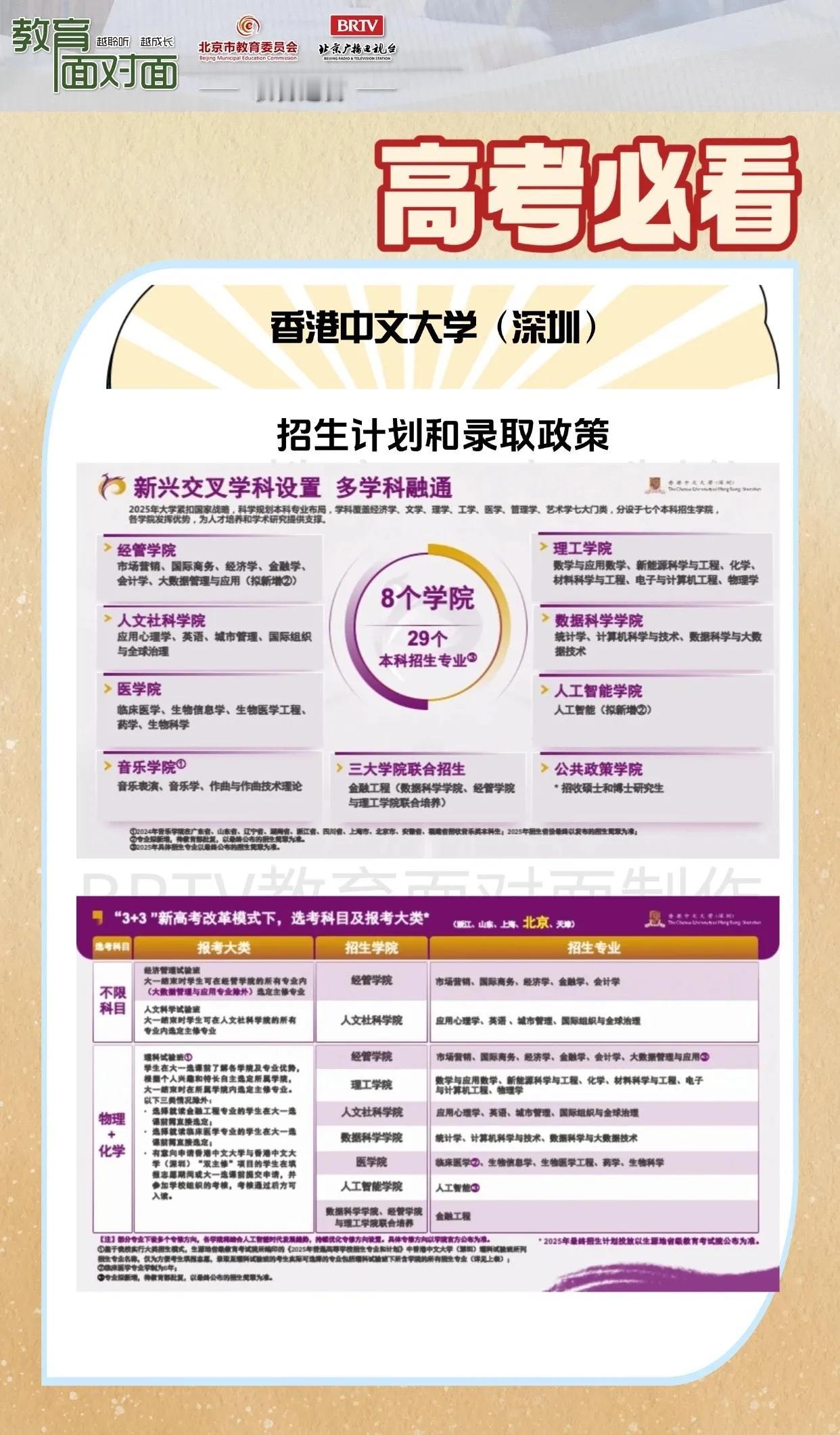 香港中文大学（深圳）今年新增两个招生专业，物化组进校可报哥伦比亚大学3+2直硕