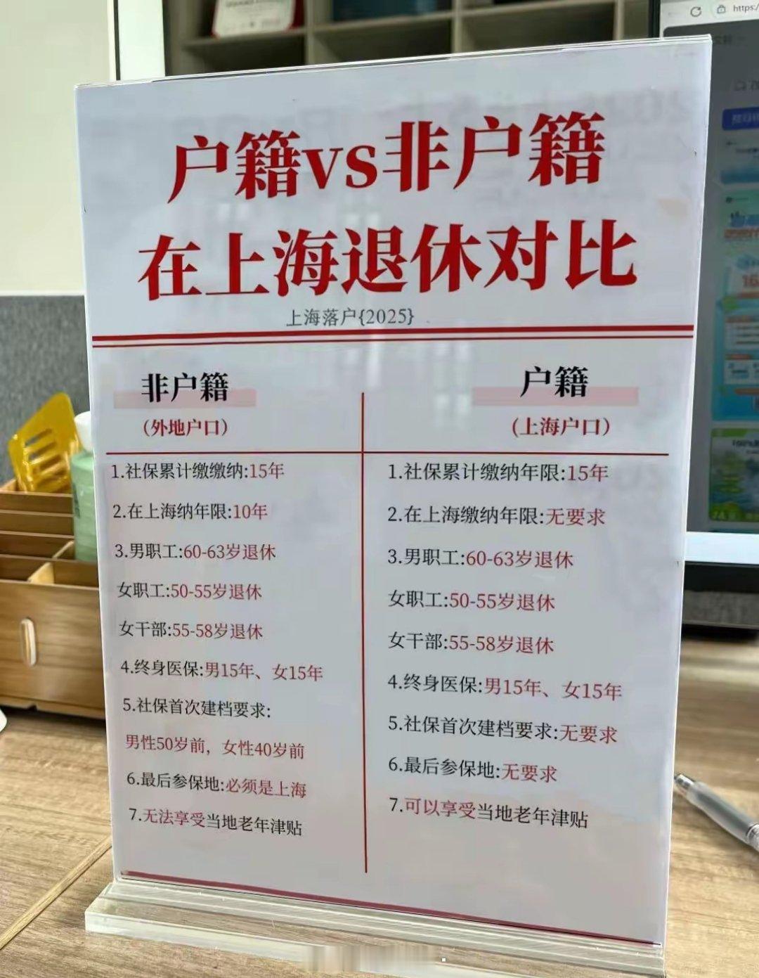 户籍这个东西是哪个天才研究出来的？​​​