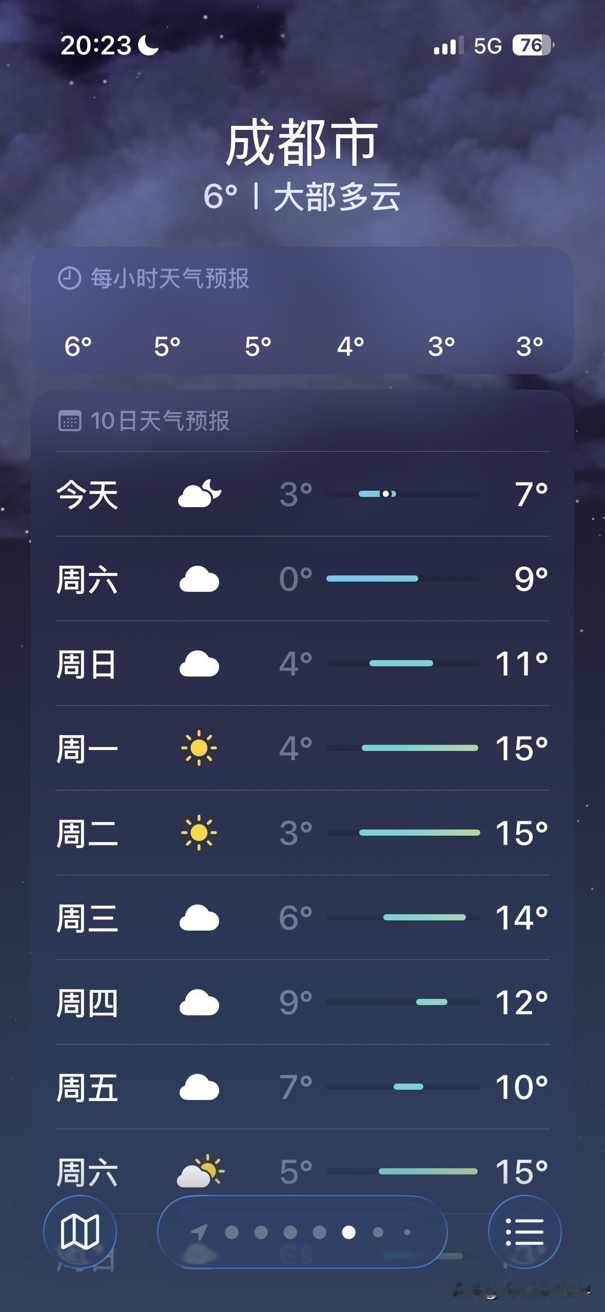 超级大喜讯！16度的暖冬，又要回到四川省成都市啦！1月24日到28日，成都市，快