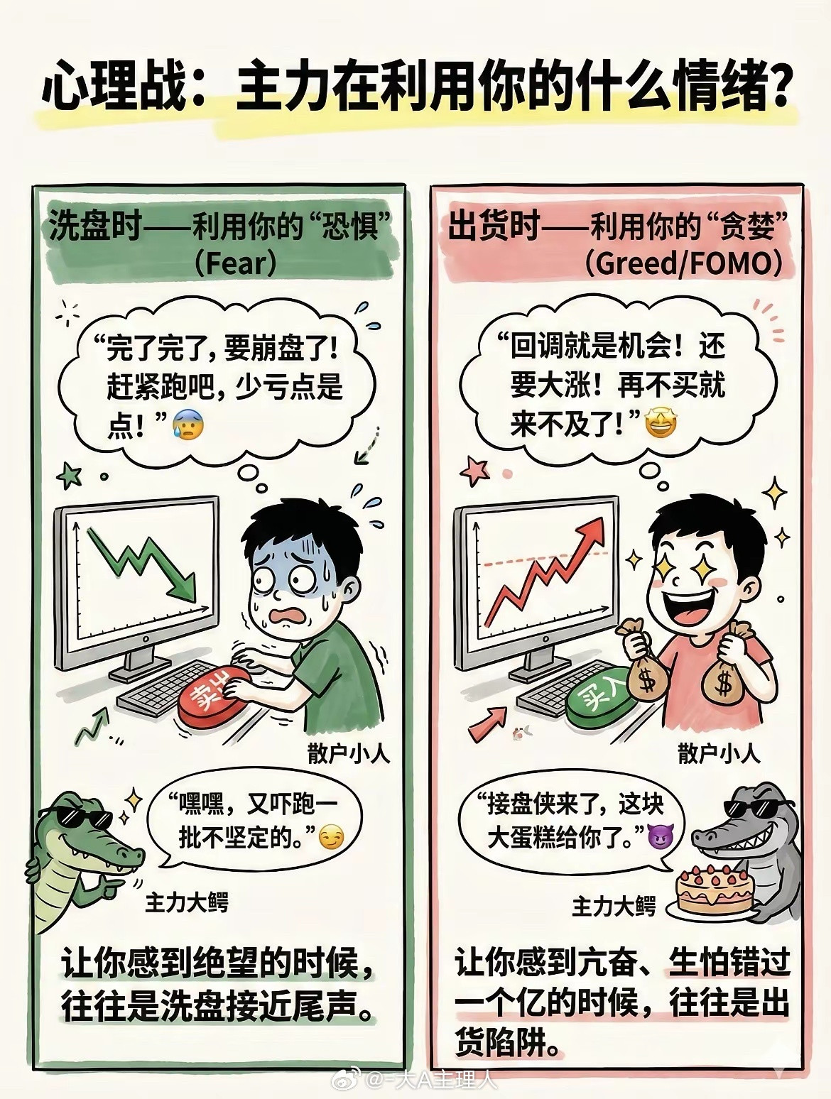 股票怎么判断主力出货警惕！主力出货这5个信号，再晚知道都要亏！炒股最怕主力悄悄出