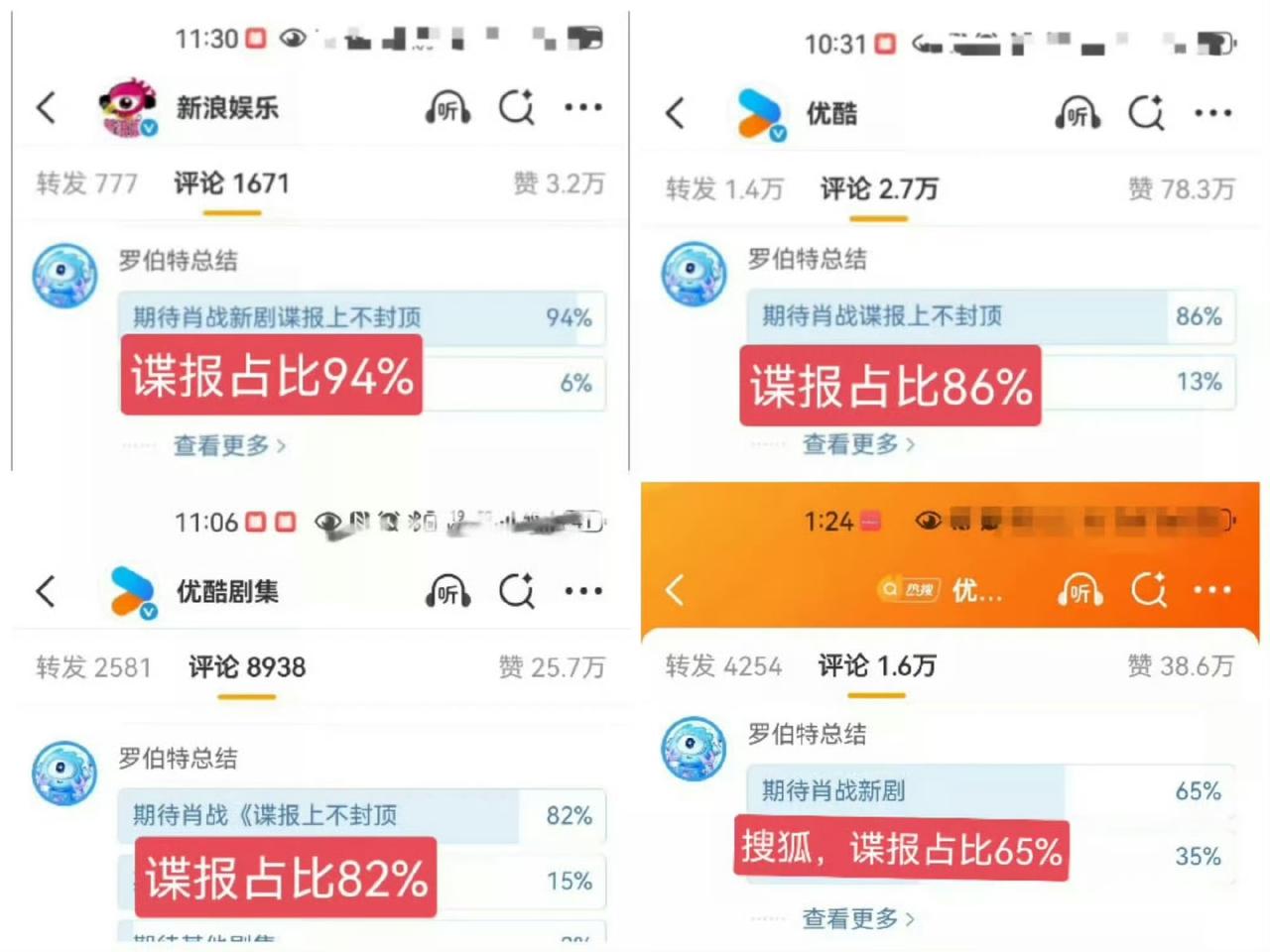 大数据捕捉到观众们真心的期待，平台和观众都懂，肖战的每部剧都是精品[呲牙笑][呲牙