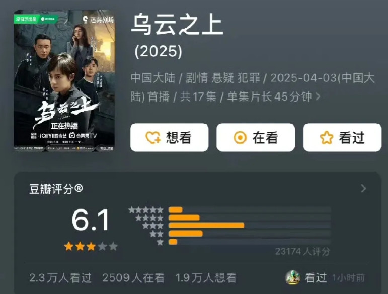 孙俪这是被针对了吗？《蛮好的人生》竟然开分只有6.1，跟《乌云之上》一模一样的