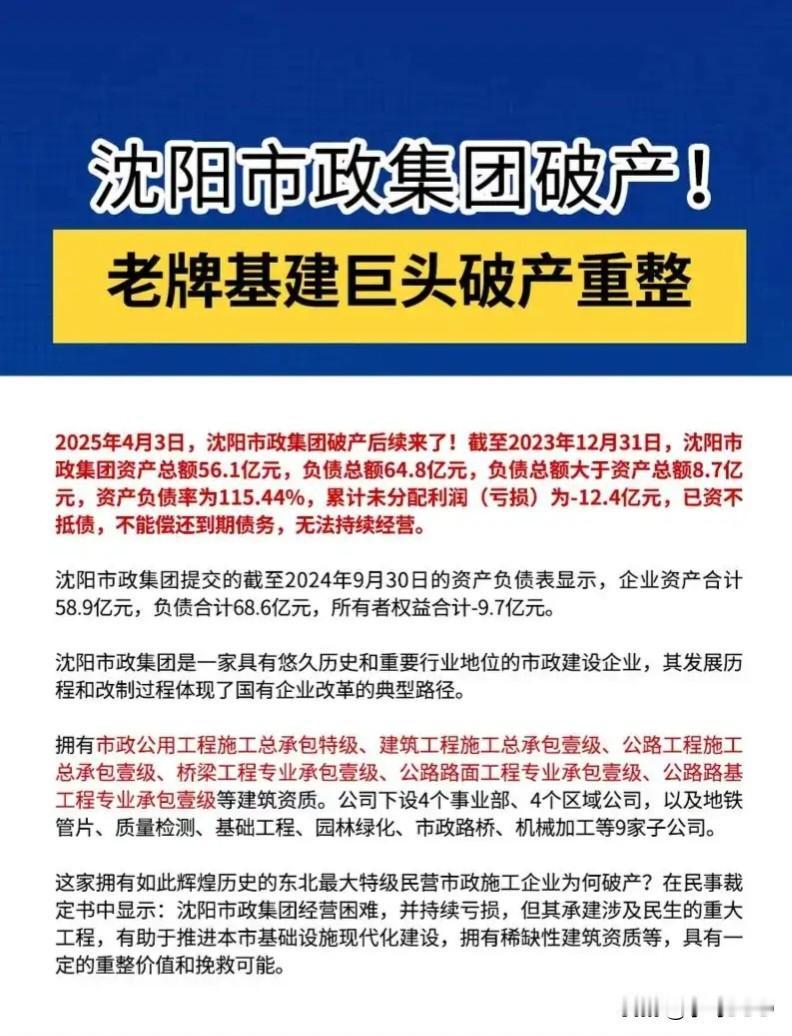从“共和国长子”到破产重整：东北最大民营市政巨头的77年沉浮录·沈阳铁西区北