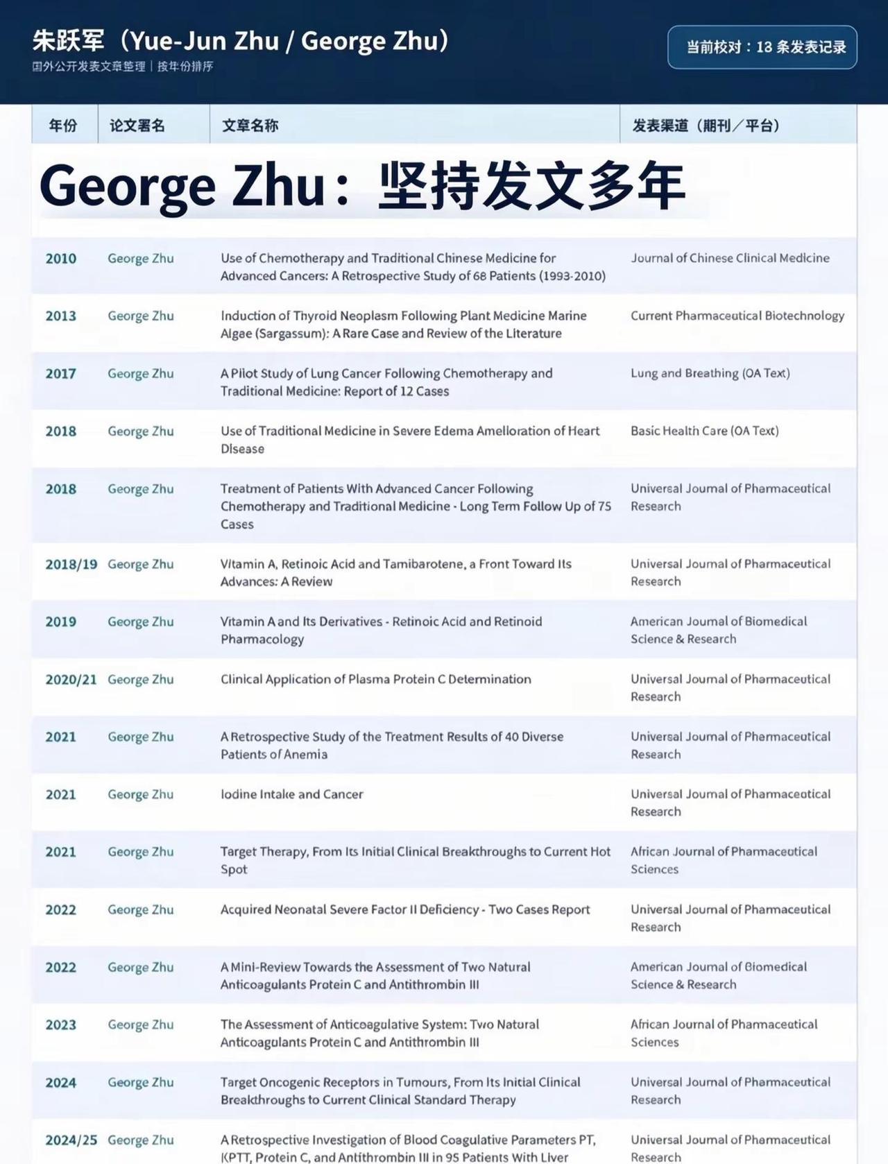 很多支持全民学英语且达到高等级水平、将英语放到与母语同等重要位置的人，总是说，学