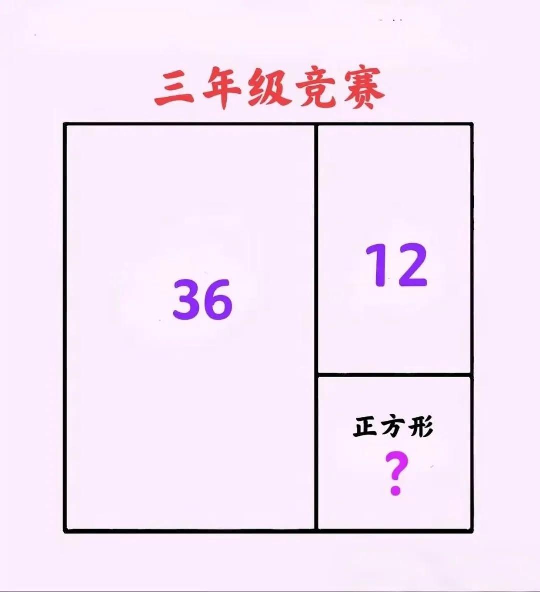 三年级竞赛题来啦～大正方形被分成2个长方形和1个小正方形，已知两个长方形面积3