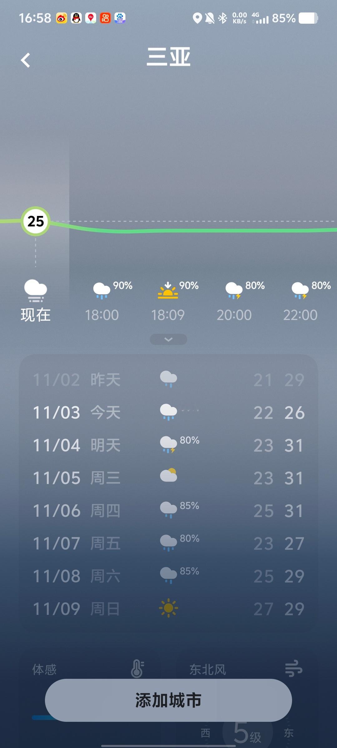 估计要……[doge]​​​