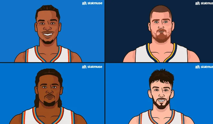 某媒更新动态，晒出了赛季至今的总正负值榜：+260—雷霆球员+197—