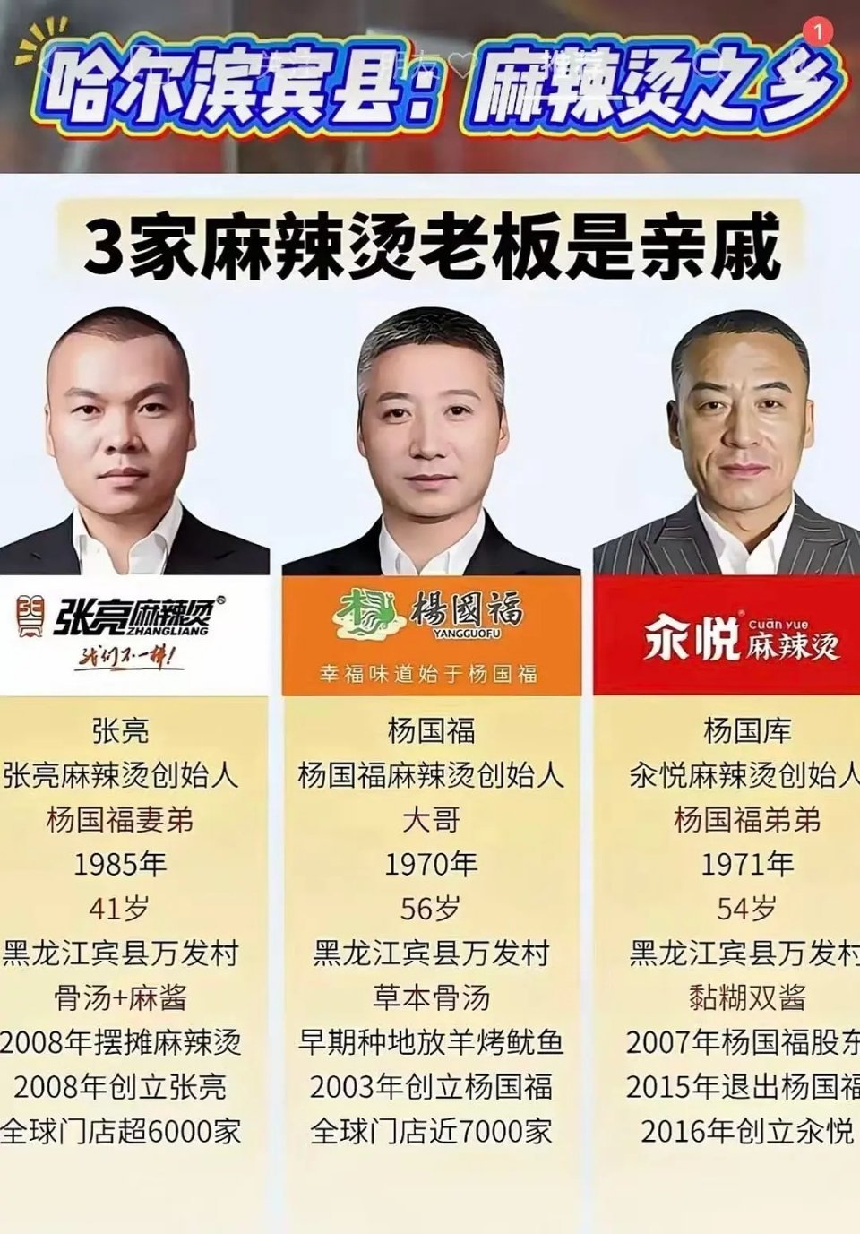 原来三家麻辣烫创始人是一个村的