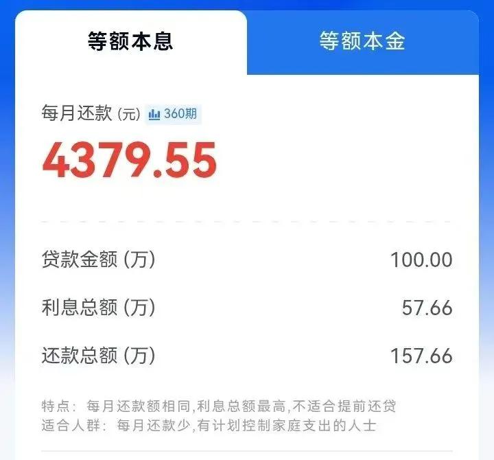 为什么要提前还款？看这个数据就很直观。因为你不提前还款，那么您还的本金，并不只