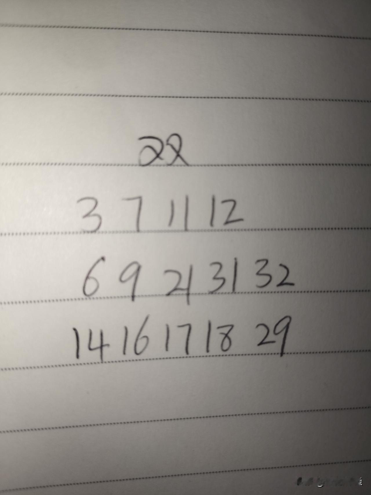 双色球26089期：这三组号码中，第一组03、07、11、12，最多只会有一码，