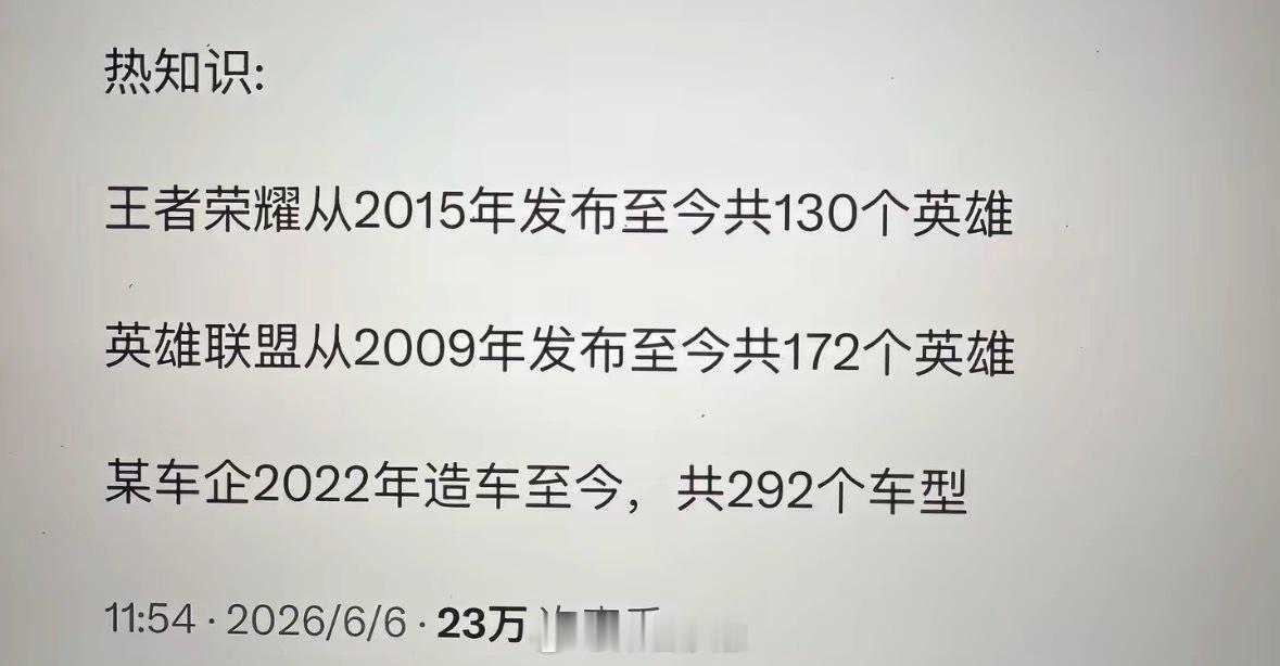 一个车企，养活了半个汽车圈的测评人！