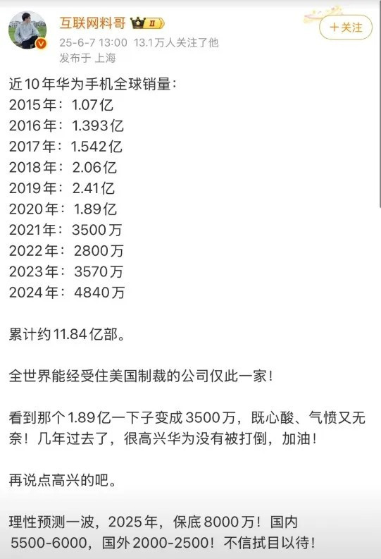 华为手机怎么越卖越少了