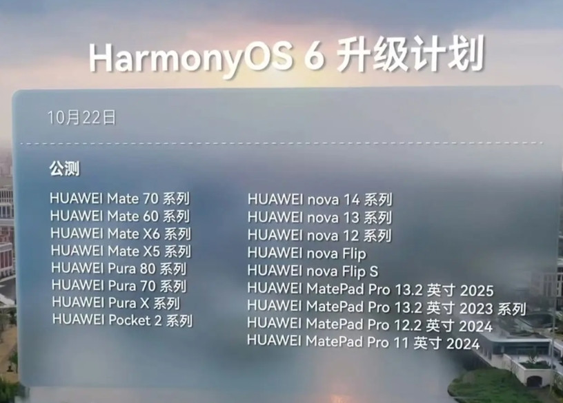 华为鸿蒙OS6首批公测升级计划公布，看看有没有你的机型在里面？手机的话是华为