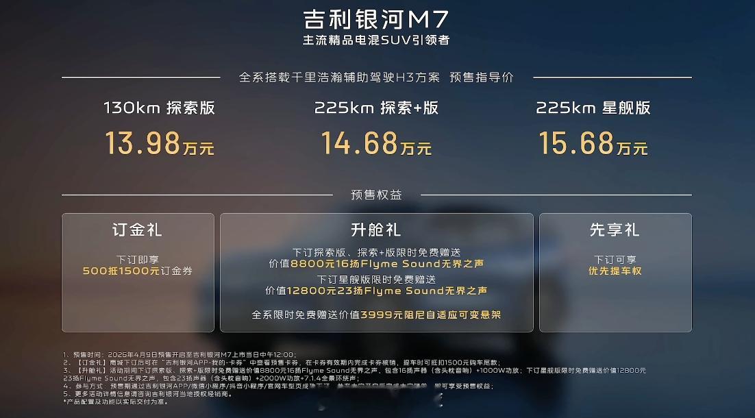 吉利银河M7开启预售，新车共计3个版本，分别是：-130km探索版